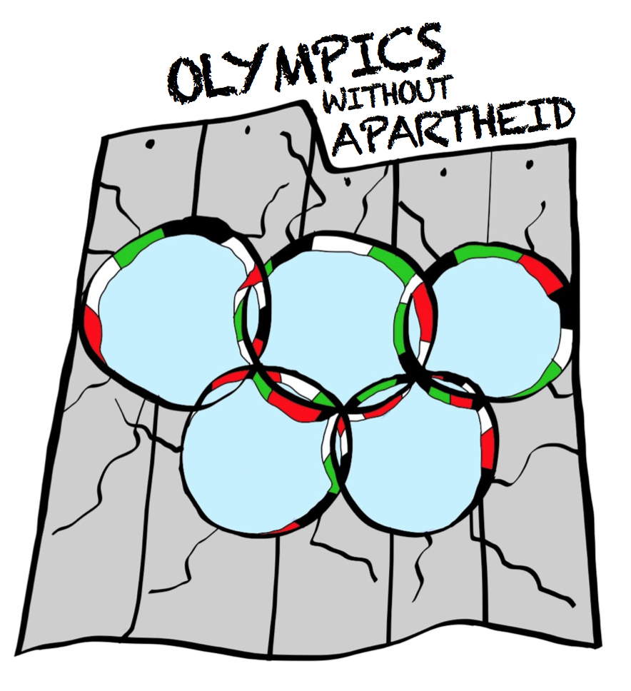 Factsheet: Olympics without Apartheid – BAN ISDS!